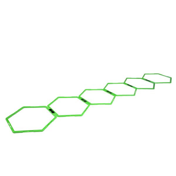 SKR06 HMS COORDINATION GRID