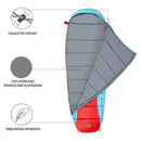 NC2012 CZERWONO-NIEBIESKI ŚPIWÓR  NILS CAMP