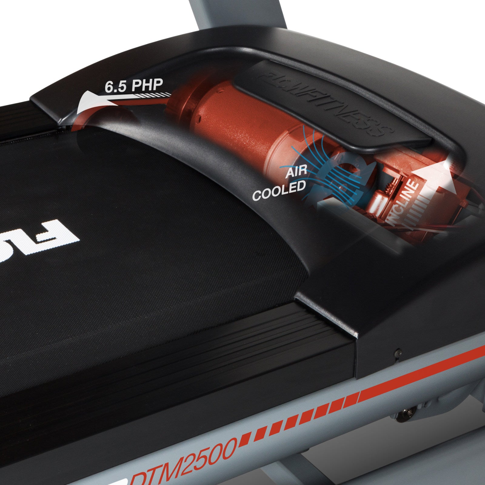Flow Fitness Runner DTM2500 Bieżnia elektryczna