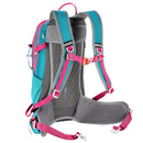 NC1950 PLECAK TURYSTYCZNY TURKUSOWY CAVER 18L NILS CAMP