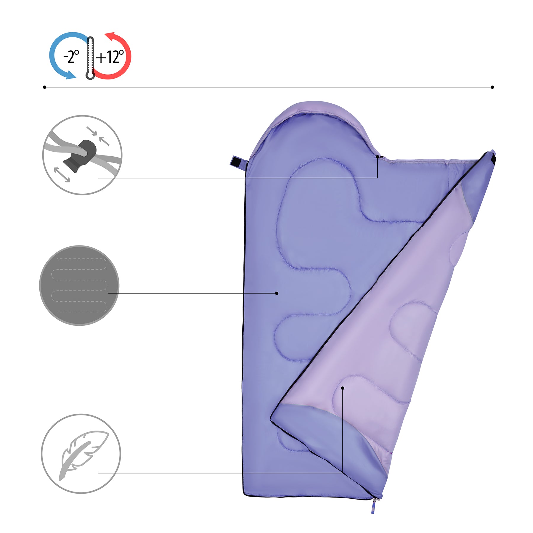 NC2007 PURPLE SLEEPING BAG JUNIOR NILS CAMP