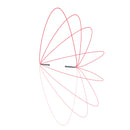 Švihadlo REEBOK 2,8 m RARP-12011