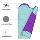 Spací pytel NC2008 Purple and Tuco velikost M Nils Camp