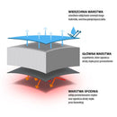 NC2002 MODRÝ SPACÍ PYTEL NILS CAMP