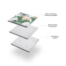 NC8008 PIKNIKOVÁ DEKA LEAVES 220x200 PE ALU NILS CAMP