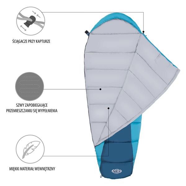 NC2012 BLUE-GREY NILS CAMP SLEEPING BAG