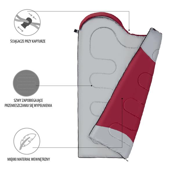 NC2008 BURGUNDY-GREY SLEEPING BAG SIZE L NILS CAMP