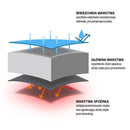 NC2002 ČERNÝ SPACÍ PYTEL NILS CAMP